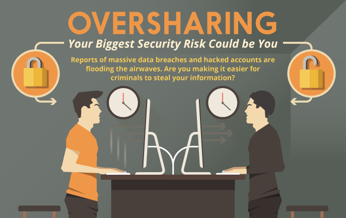 social-media-oversharing-security-risks-thumbnail
