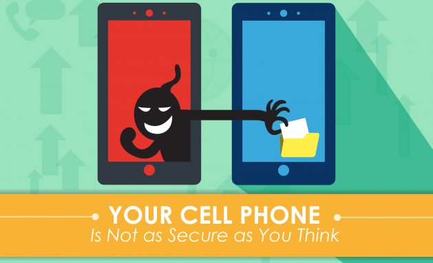 Smartphone Secuirty